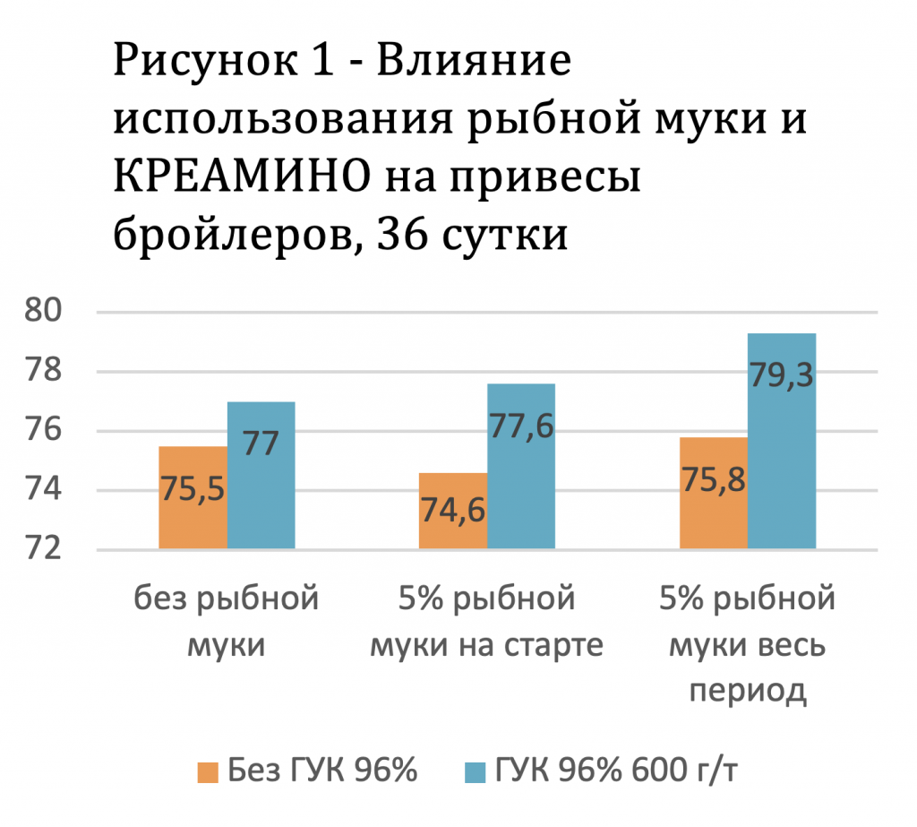 Снимок экрана 2025-07-11 в 16.02.08.png Снимок экрана 2025-07-11 в 16.02.08.png