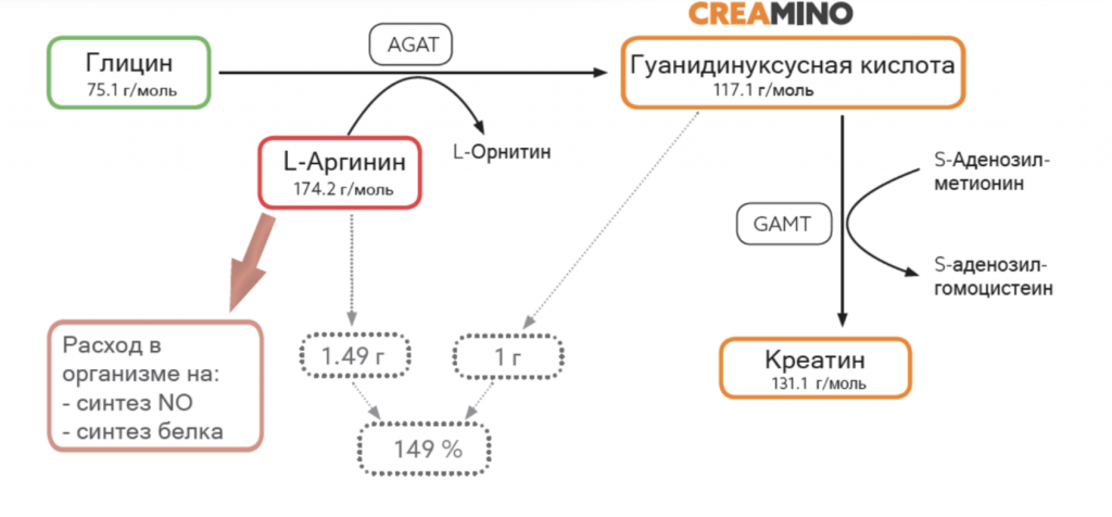 Снимок экрана 2025-07-11 в 16.11.46.png Снимок экрана 2025-07-11 в 16.11.46.png