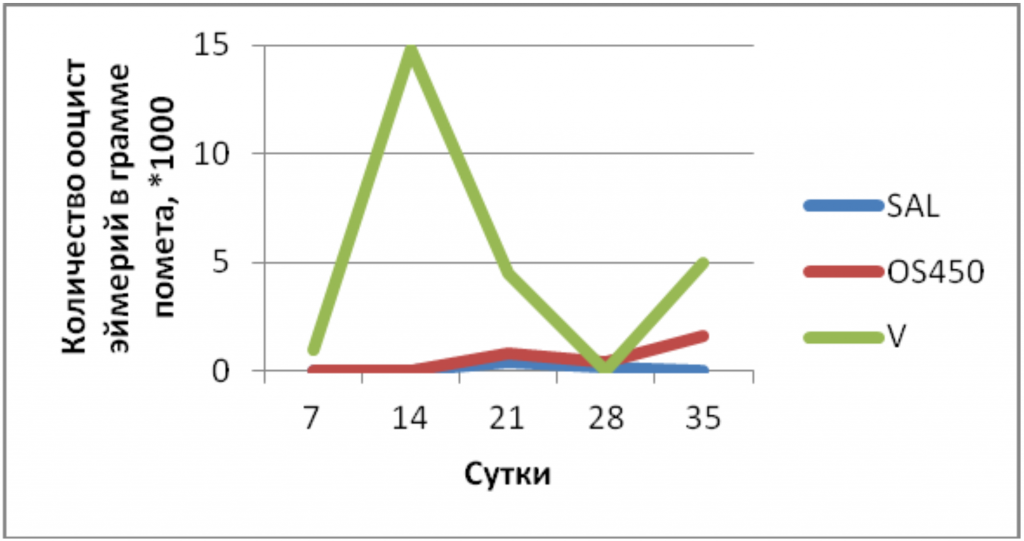 Снимок экрана 2024-11-25 в 12.56.34.png Снимок экрана 2024-11-25 в 12.56.34.png