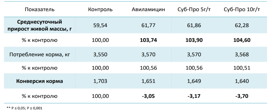 4 суб-про.png 4 суб-про.png